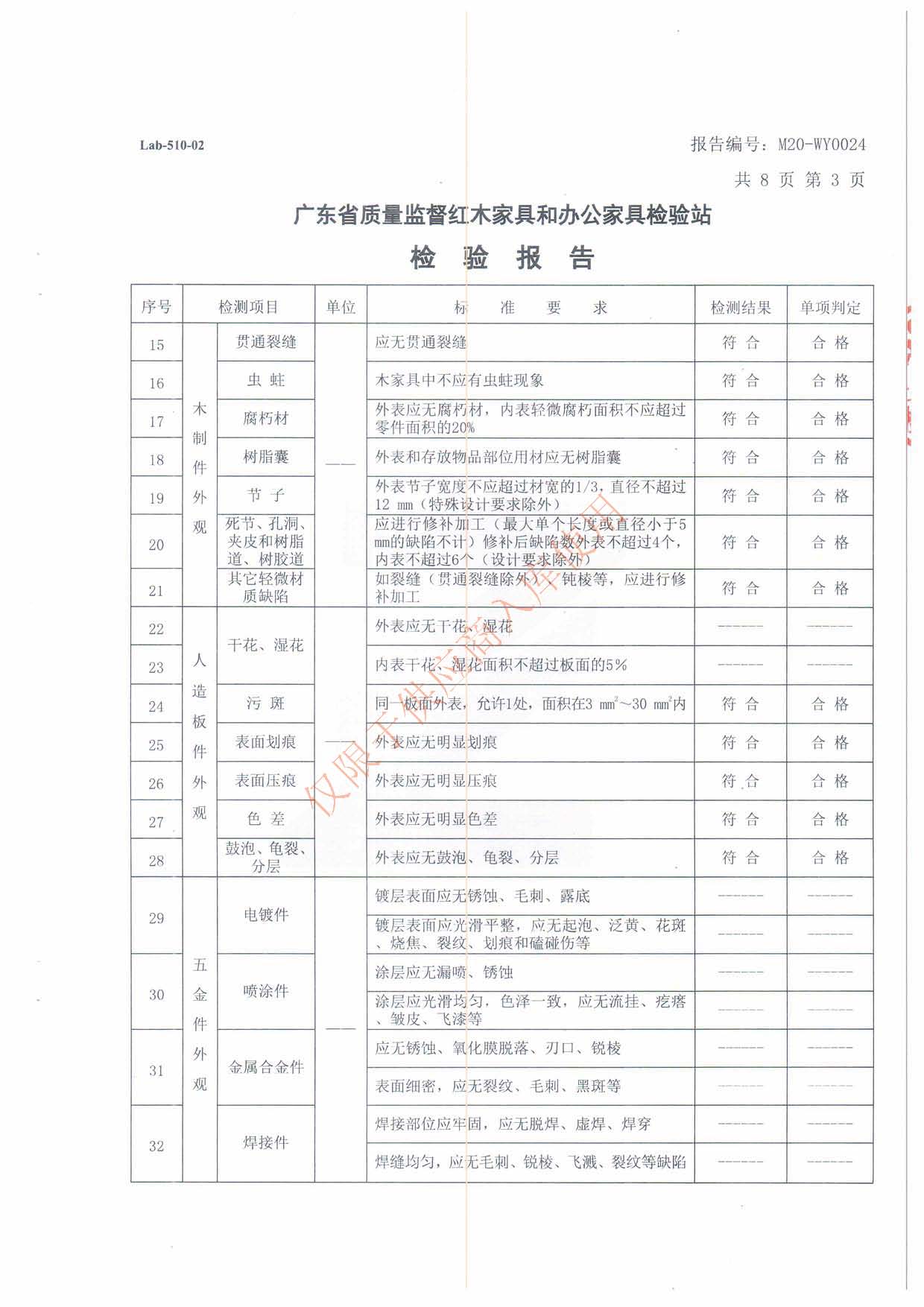 檢測報告 辦公椅 (3).jpg